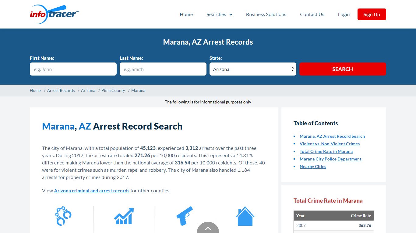 Search Marana, AZ Arrest Records Online - InfoTracer